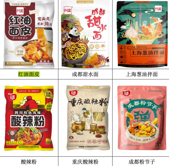 汪小菲手撕大S:麻六记赢麻了,代工厂正冲刺上市