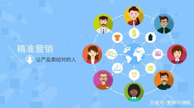 复购商学院 | 新品上市难以推广,企业该如何破局?