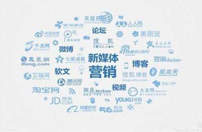 互联网营销与传统营销的区别