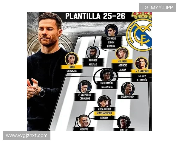 阿隆索已确定皇马核心阵容 右后卫位置成唯一悬念 阿隆索已确定皇马核心阵容 右后卫位置成唯一悬念